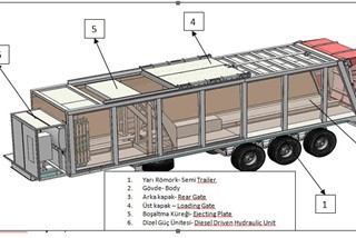 Sammelfahrzeug- Semi Trailer I Beschreibung